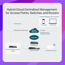 TP-Link OC300 Omada Hardware Controller