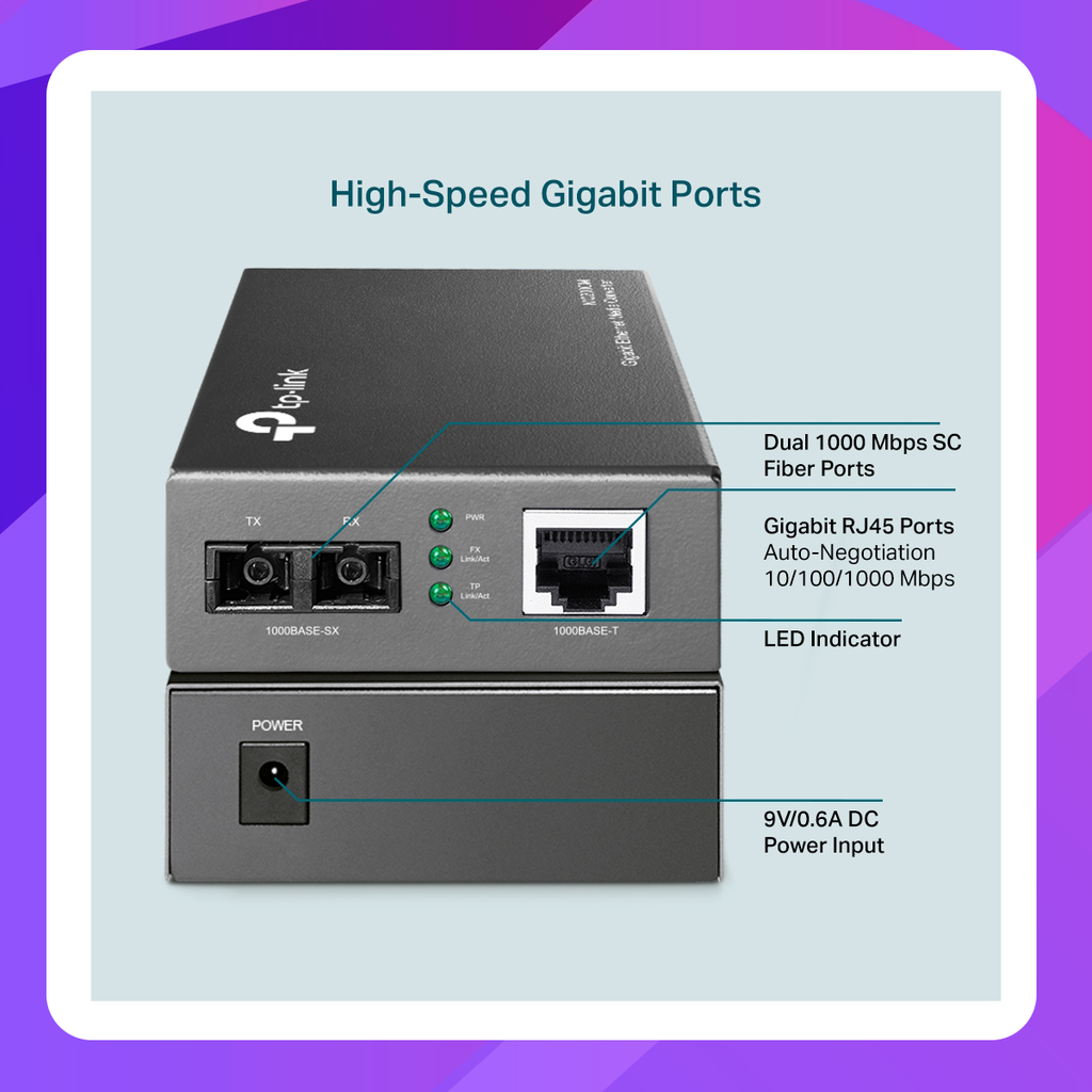 TP-Link Gigabit Multi-Mode Media Converter
