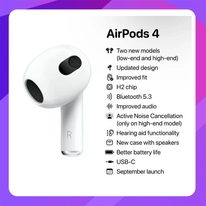 Air Pod 4 ANC (First Copy)