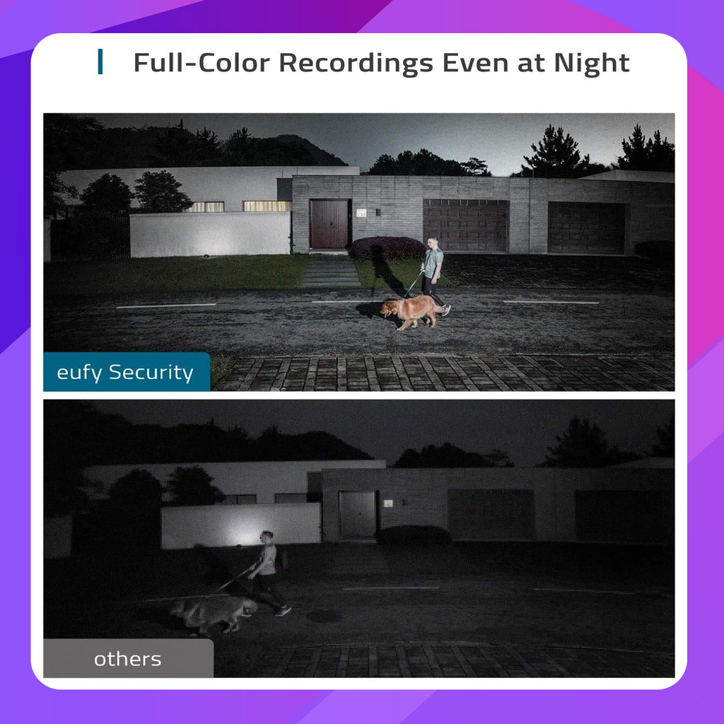 Floodlight Camera 1080P